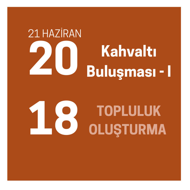 KAHVALTI BULUŞMALARI – I : TOPLULUK OLUŞTURMA