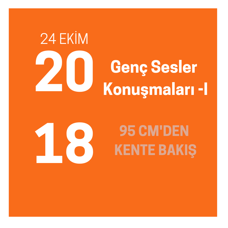 GENÇ SESLER KONUŞMALARI I: 95CM’DEN KENTE BAKIŞ